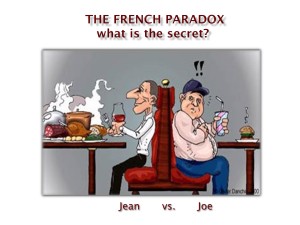 French Paradox red wine