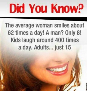 Facts about smiling