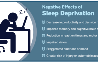 negative-effects-of-sleep-deprivation