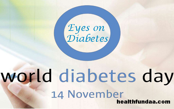 World Diabetes Day 2016: Eyes on Diabetes