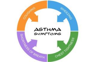 asthma 
