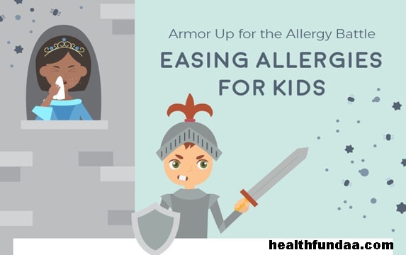 Be An Allergy Warrior